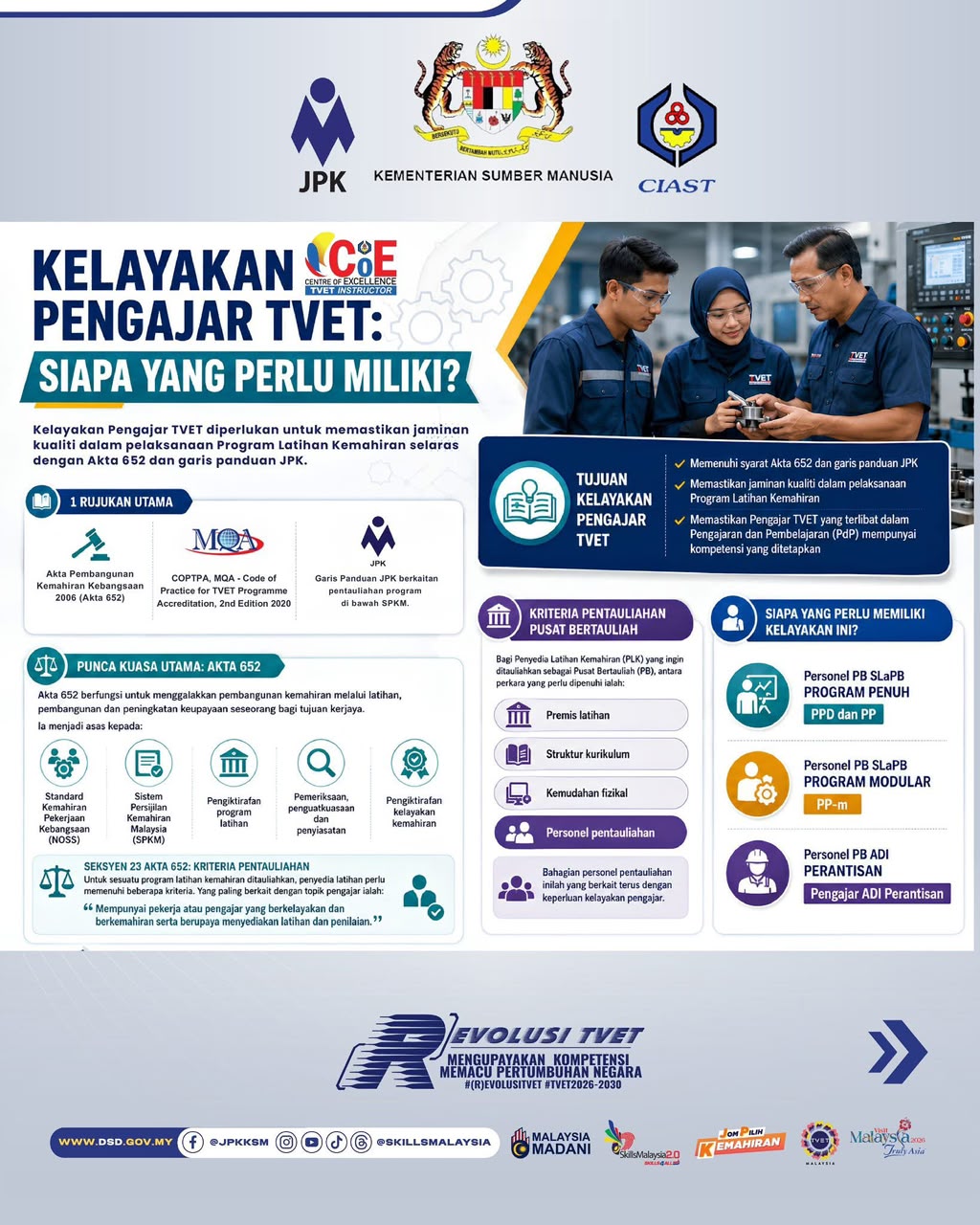 Poster TVET Martial Arts